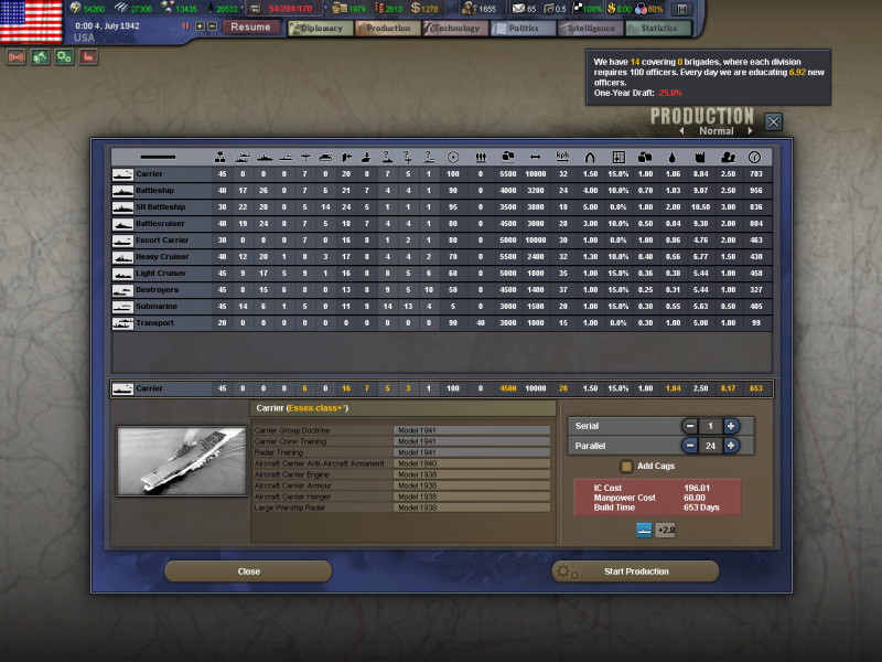 Hearts of Iron 3 - screenshot 10