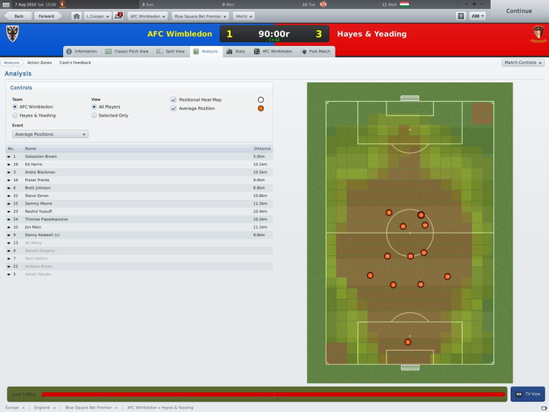 Football Manager 2011 - screenshot 17