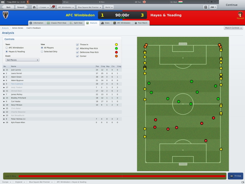 Football Manager 2011 - screenshot 8