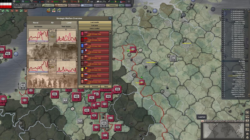 Hearts of Iron 3: Their Finest Hour - screenshot 14