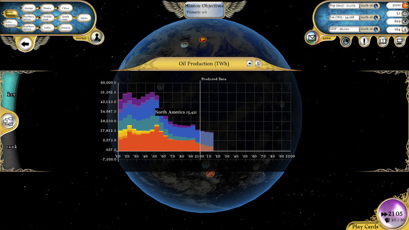 Fate of the World: Tipping Point - screenshot 10