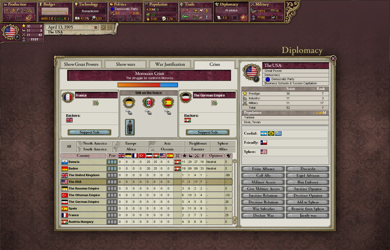 Victoria 2: Heart of Darkness - screenshot 5