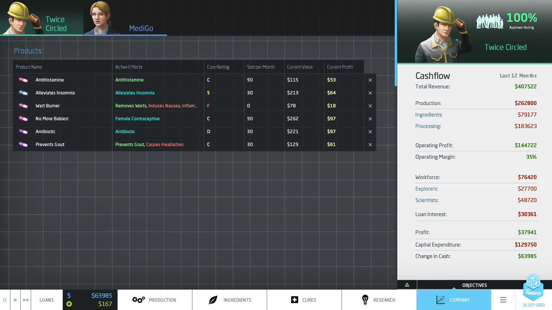 Big Pharma - screenshot 13