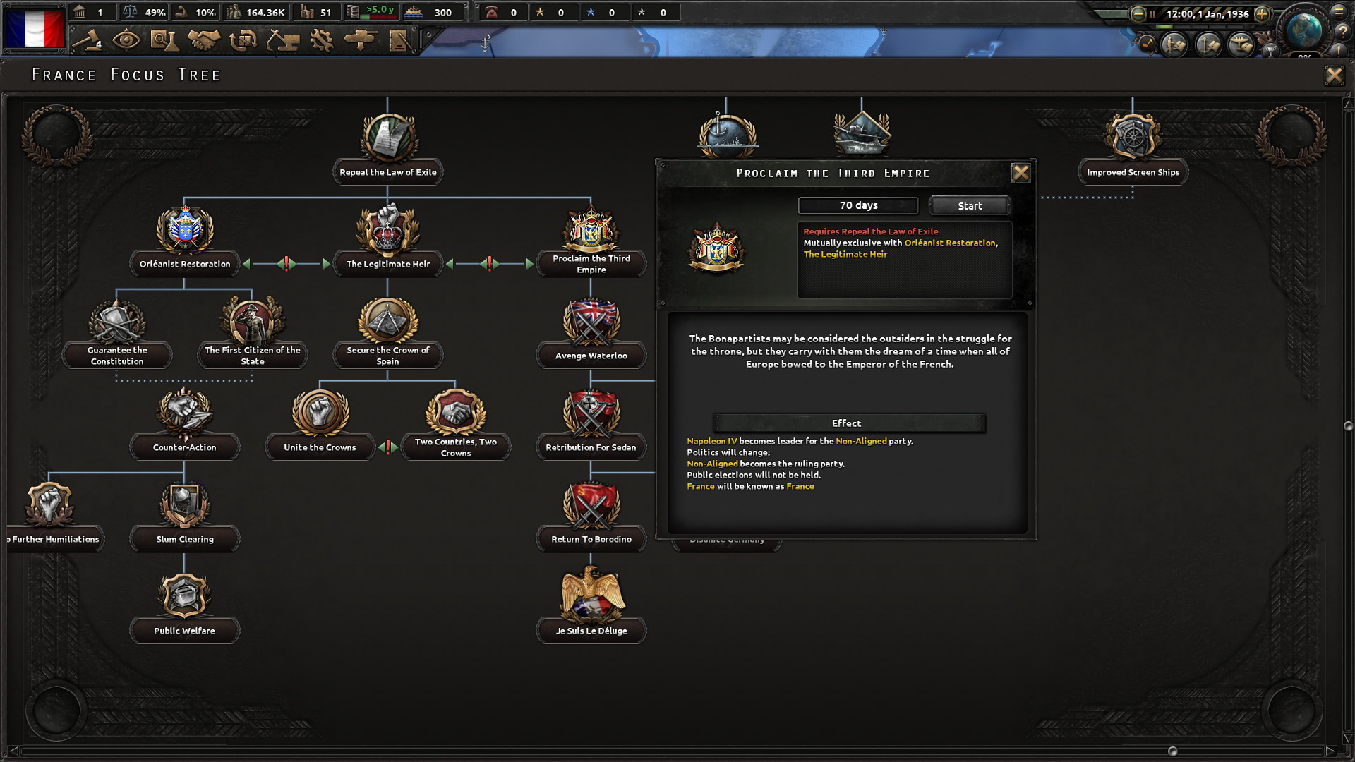 Hearts of Iron IV: La Rsistance - screenshot 2