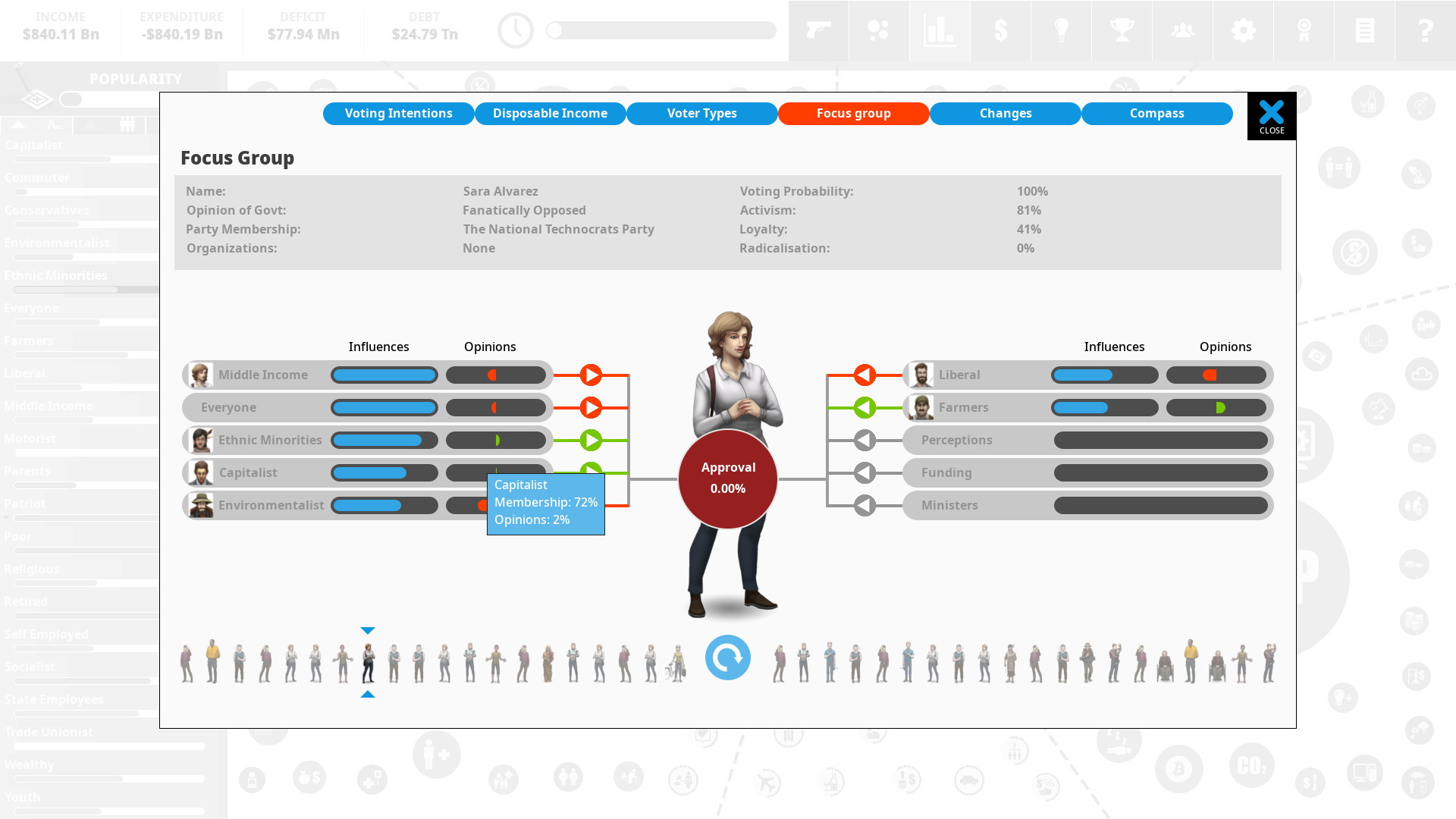 Democracy 4 - screenshot 2