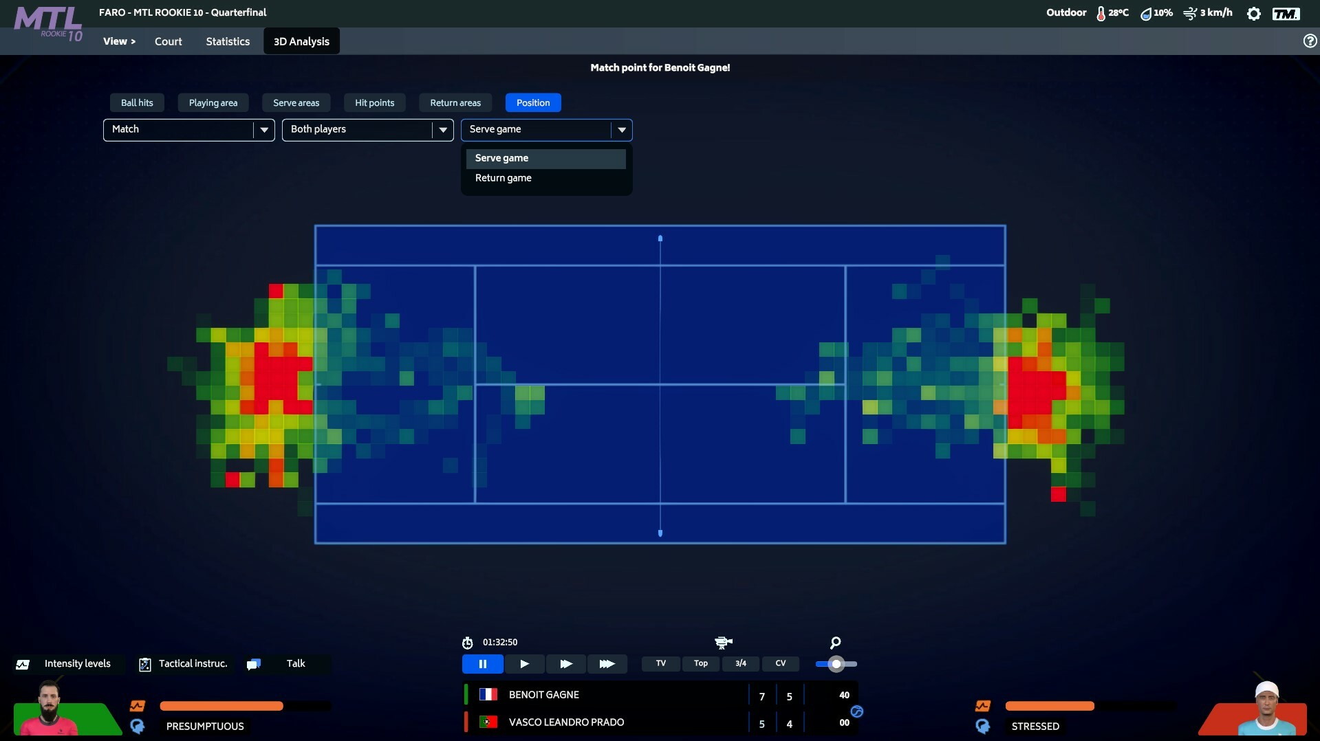 Tennis Manager 2023 - screenshot 7