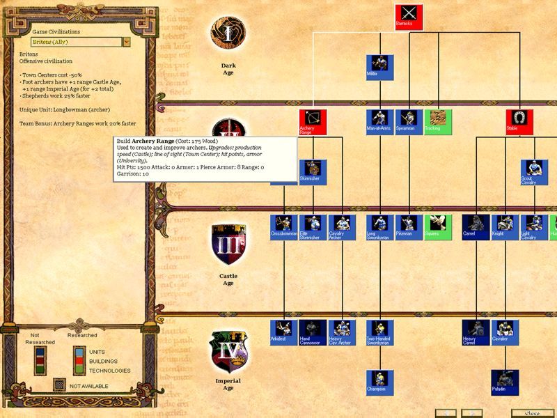 Age of Empires 2: The Age of Kings - screenshot 50